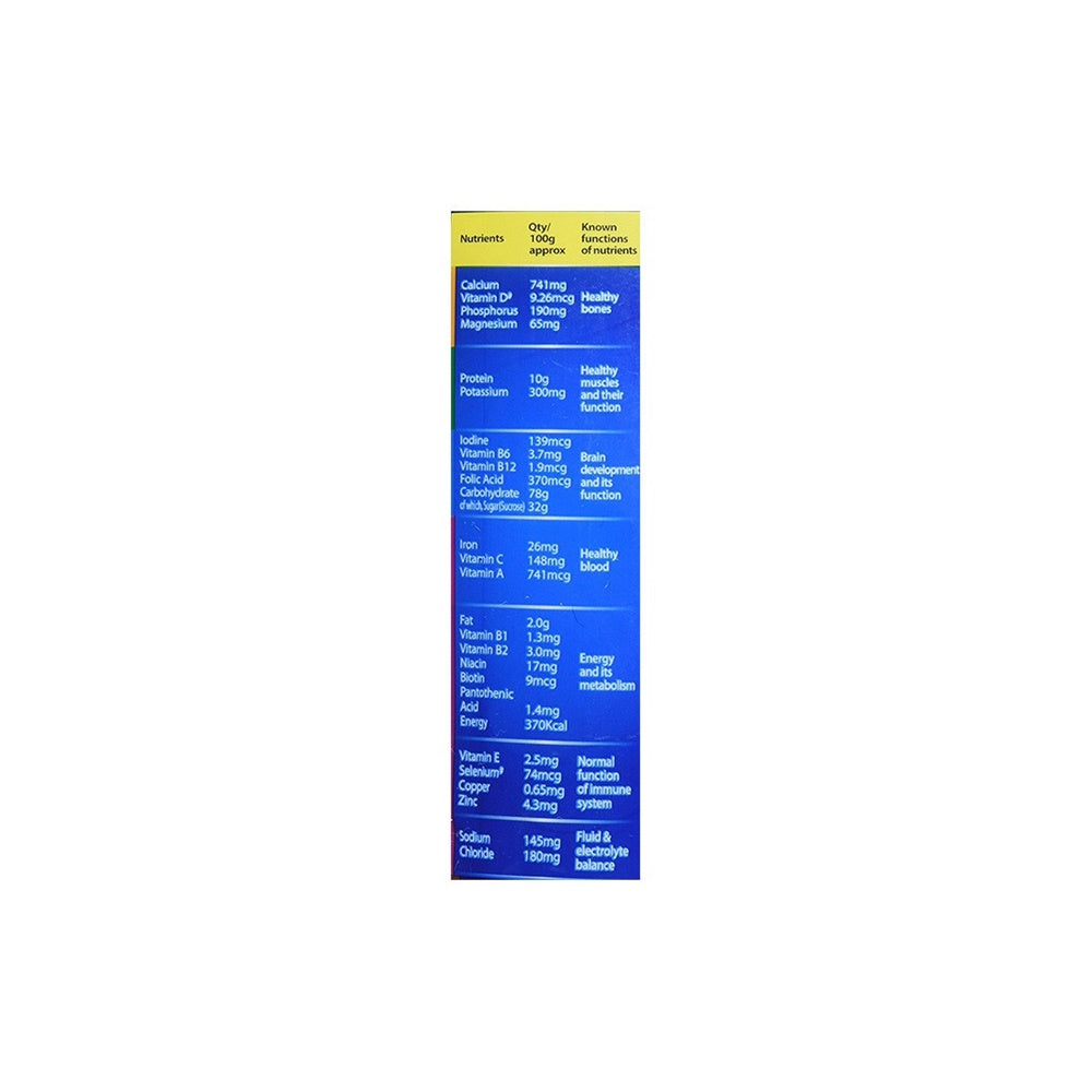 https://cdn.shopify.com/s/files/1/1857/6931/products/1518512335-Horlicks-Health_NutritionDrink-ChocolateDelight-NutritionalLabel.jpg?v=1624337927