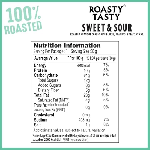 Image 7 of Roasty Tasty Roasted Sweet & Sour Mixture 200g