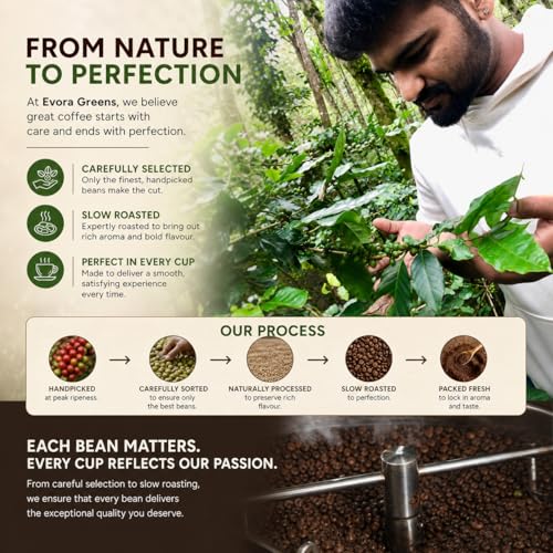 Image 7 of Evora Greens Classic Instant Coffee | Arabica & Robusta Blend | Strong Aroma & Smooth Taste | Hot, Cold & Black Coffee | Makes ~50 Cups | 200g Glass Jar