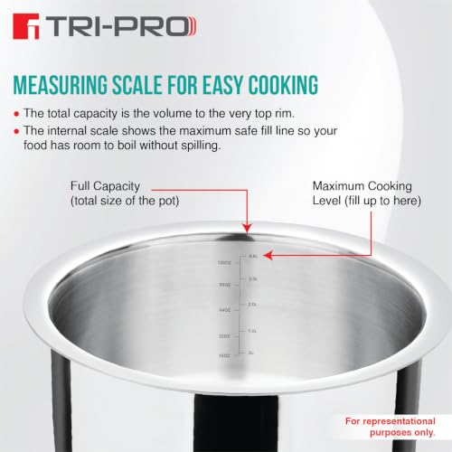 Image 10 of BERGNER TriPro Triply Stainless Steel Tope with Lid