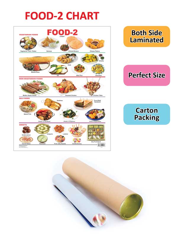 Image 3 of Dreamland Publications Educational Chart for Kids - Food-2
