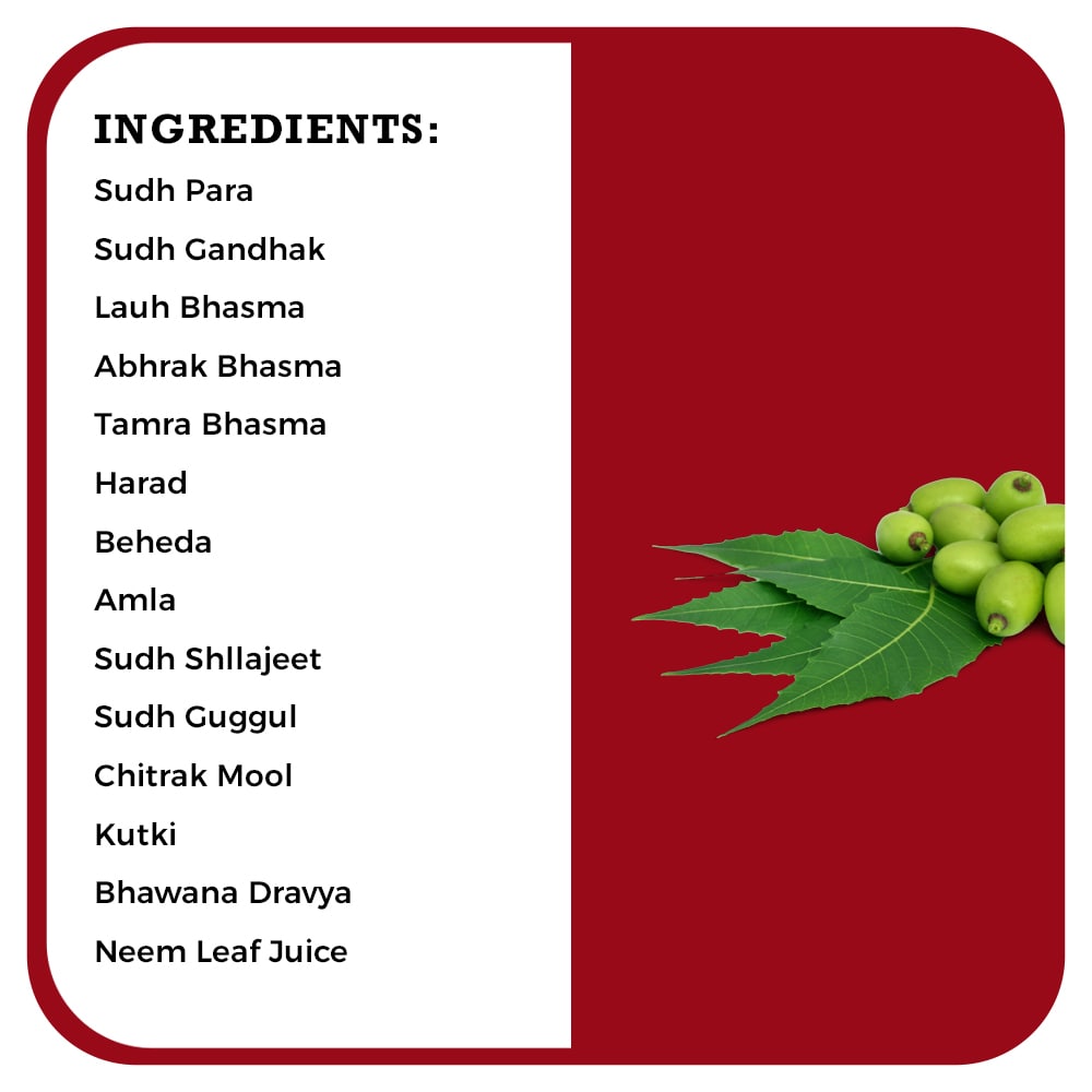 https://cdn.shopify.com/s/files/1/1857/6931/files/Arogya-Vardhini-Vati_02-min.jpg?v=1772092311