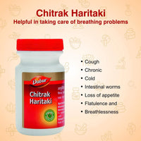 https://cdn.shopify.com/s/files/1/1857/6931/products/Dabur-Chitrak-Haritaki-Benefits.jpg?v=1614773348
