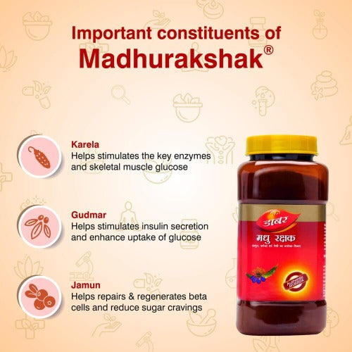 https://cdn.shopify.com/s/files/1/1857/6931/products/Dabur-Madhu-Rakshak-Ingredients.jpg?v=1666781957