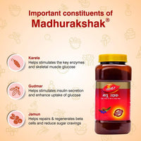 https://cdn.shopify.com/s/files/1/1857/6931/products/Dabur-Madhu-Rakshak-Ingredients.jpg?v=1666781957