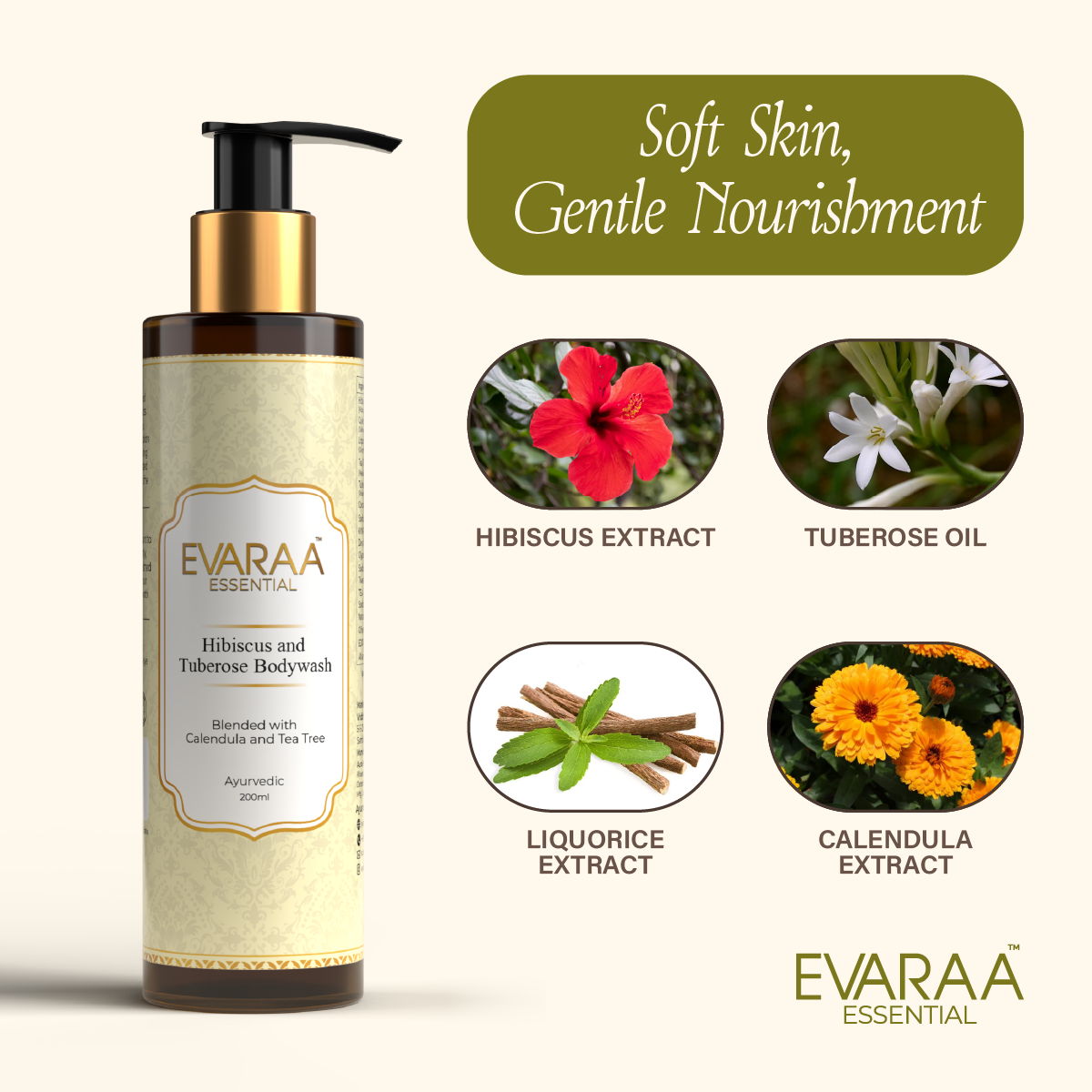 https://cdn.shopify.com/s/files/1/1857/6931/files/Hibiscus_Bodywash_Web_Product_Lisiting_Image_Art_board_3.png?v=1776768098