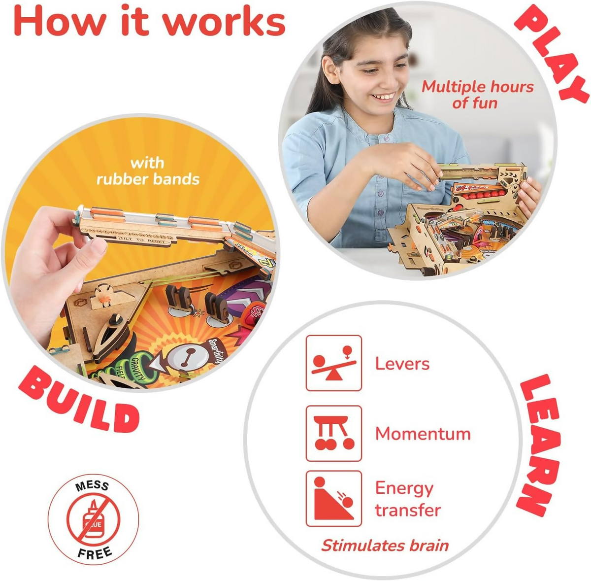 Image 7 of Smartivity DIY Pinball Machine Toy For Ages 8-99 Year Old Award Winning Arcade Game For Boys & Girls
