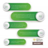 https://cdn.shopify.com/s/files/1/1857/6931/products/KeralaAyurvedaImugestTablet4.jpg?v=1624710439