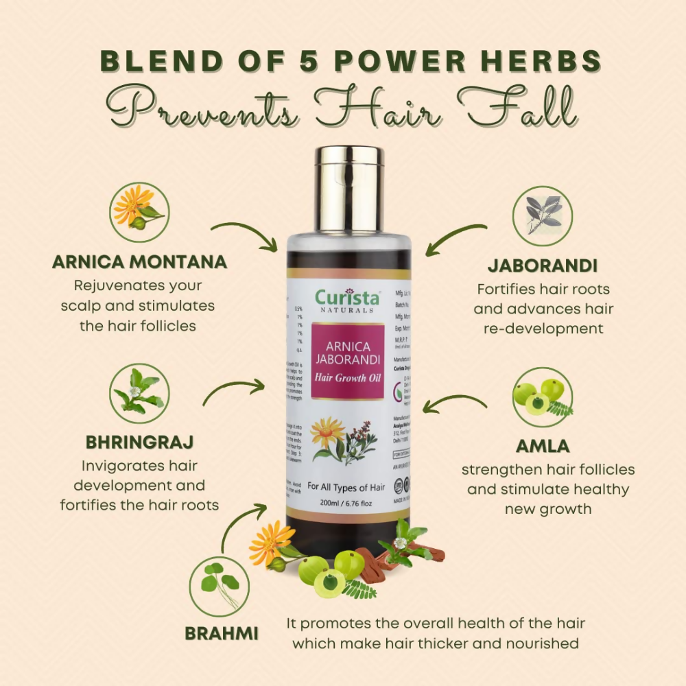 Image 9 of Curista Naturals Arnica Jaborandi Hair Growth Oil