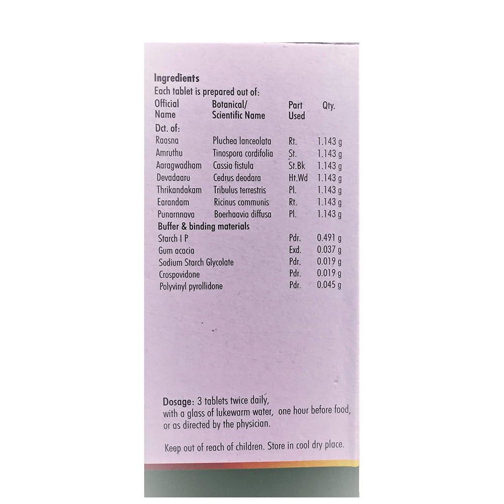 https://cdn.shopify.com/s/files/1/1857/6931/products/Nagarjuna-Ayurveda-Raasnasapthakam-Kashayam-Tablet-Ingredients.png?v=1618914190