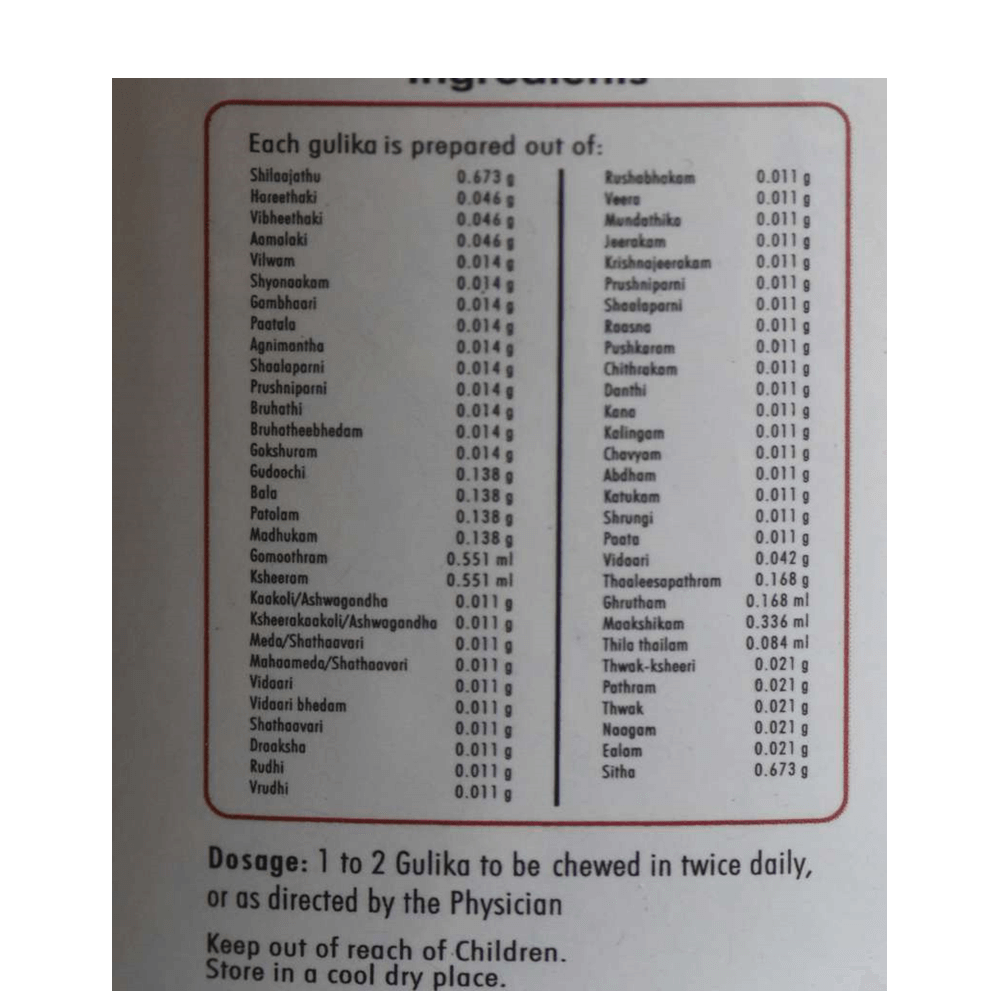 https://cdn.shopify.com/s/files/1/1857/6931/products/Nagarjuna-Ayurveda-Siva-Gulika-Ingredients.png?v=1618918485