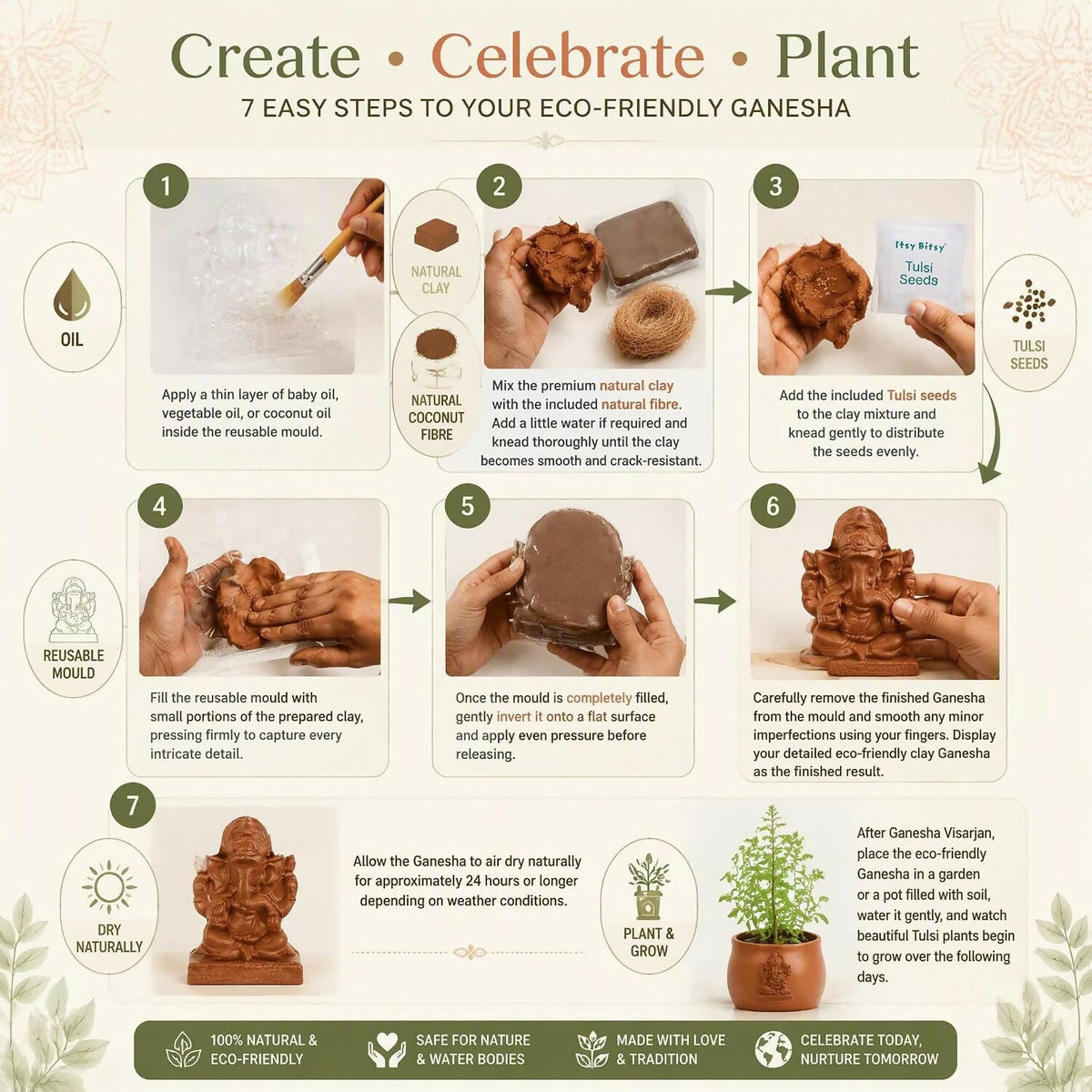 Image 10 of Little Birdie DIY Mould & Make Plantable Ganesha Eco-Friendly Kit