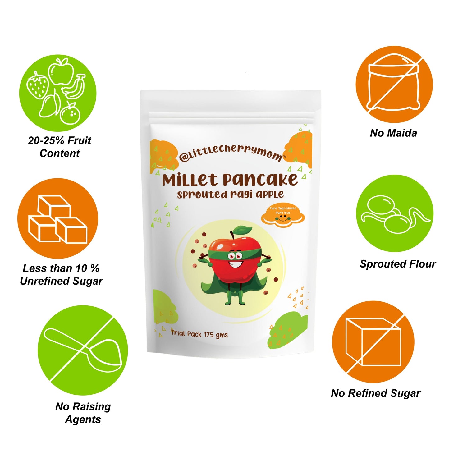 https://cdn.shopify.com/s/files/1/1857/6931/files/bmYlGg7CIS.jpg?v=1715234979