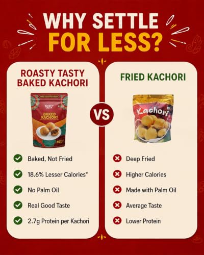 Image 6 of Roasty Tasty Baked Kachori 180g