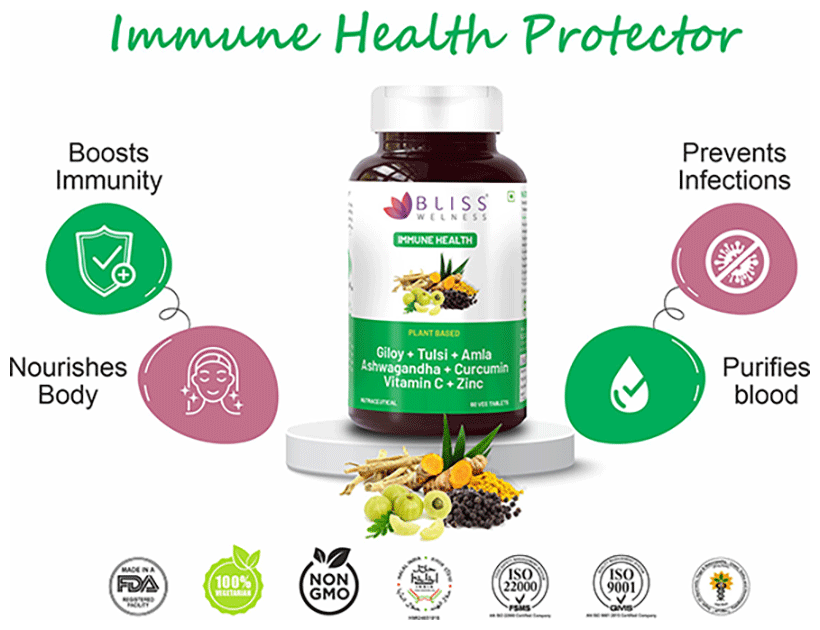 Image 12 of Bliss Welness Giloy + Tulsi + Amla + Ashwagandha + Curcumin Immunity Health Veg Tablet