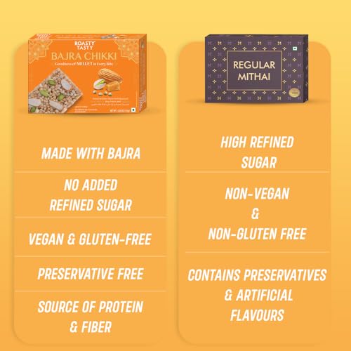 Image 7 of Roasty Tasty Pearl Millet Bars - Bajra Bite 150g