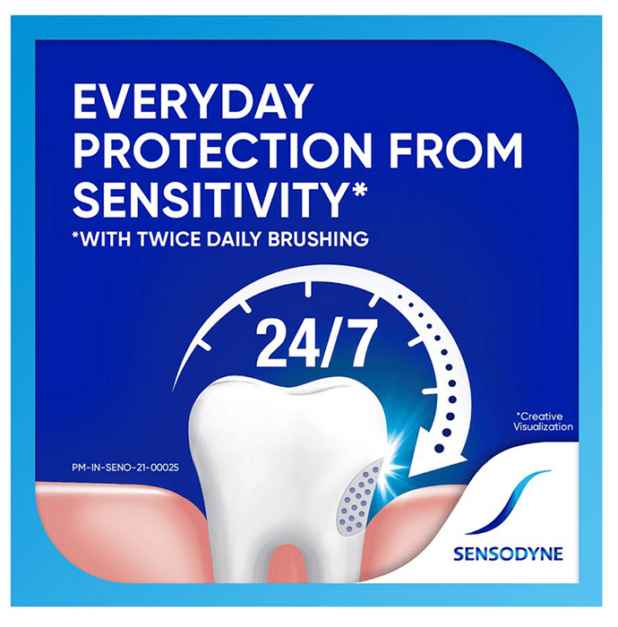Sensodyne Fresh Gel Sensitive for Healthy Gums & Strong Teeth, Daily Protection Toothpaste