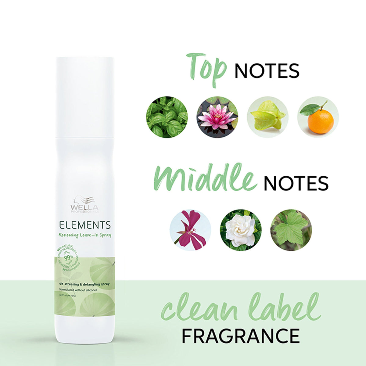 Image 9 of Wella Professionals Elements Renewing Leave-in Spray-for All Hair Types, Normal To Oily Scalp