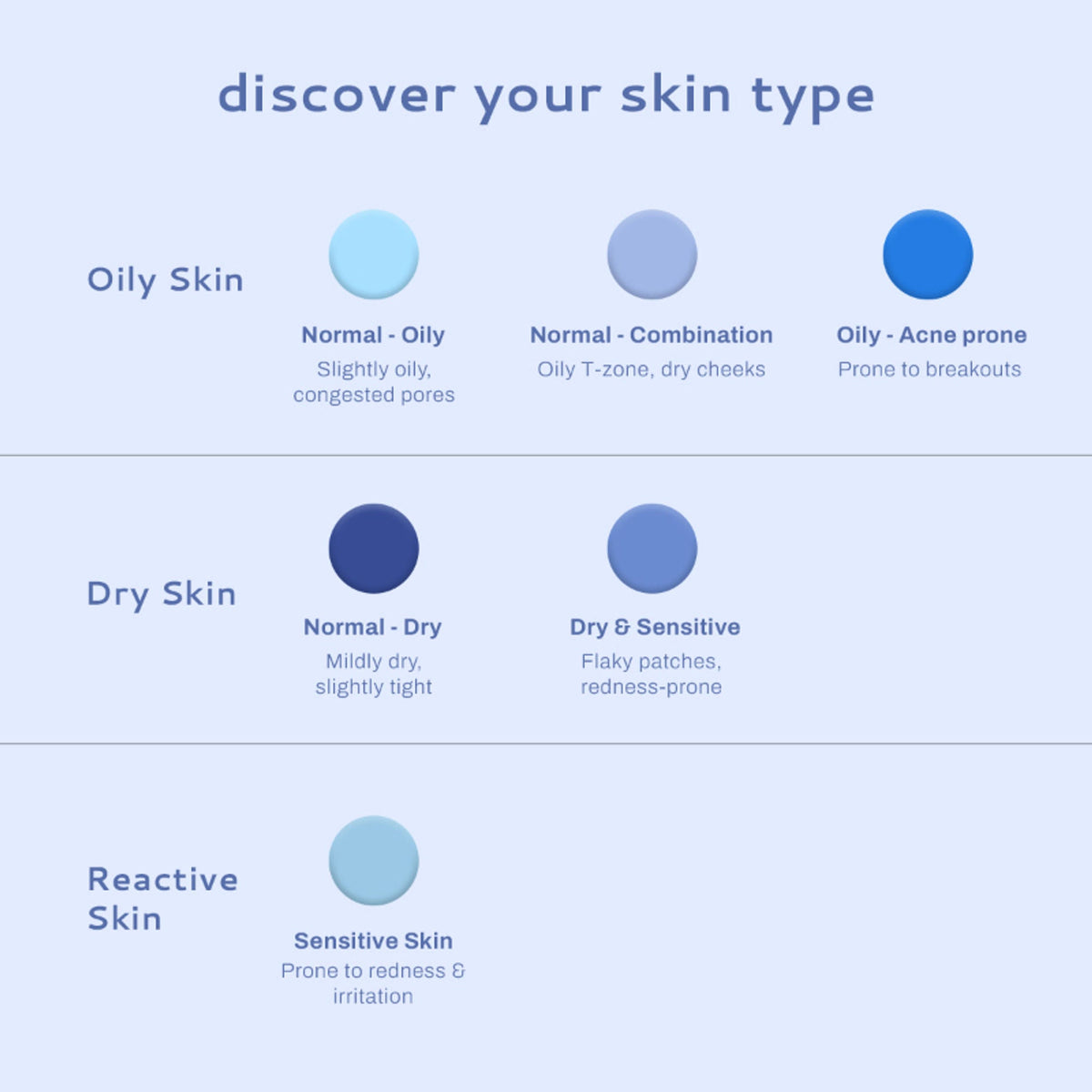 Image 9 of Lumineve Gel Moisturizer for Oily Skin with Salicylic Acid for Oil Control