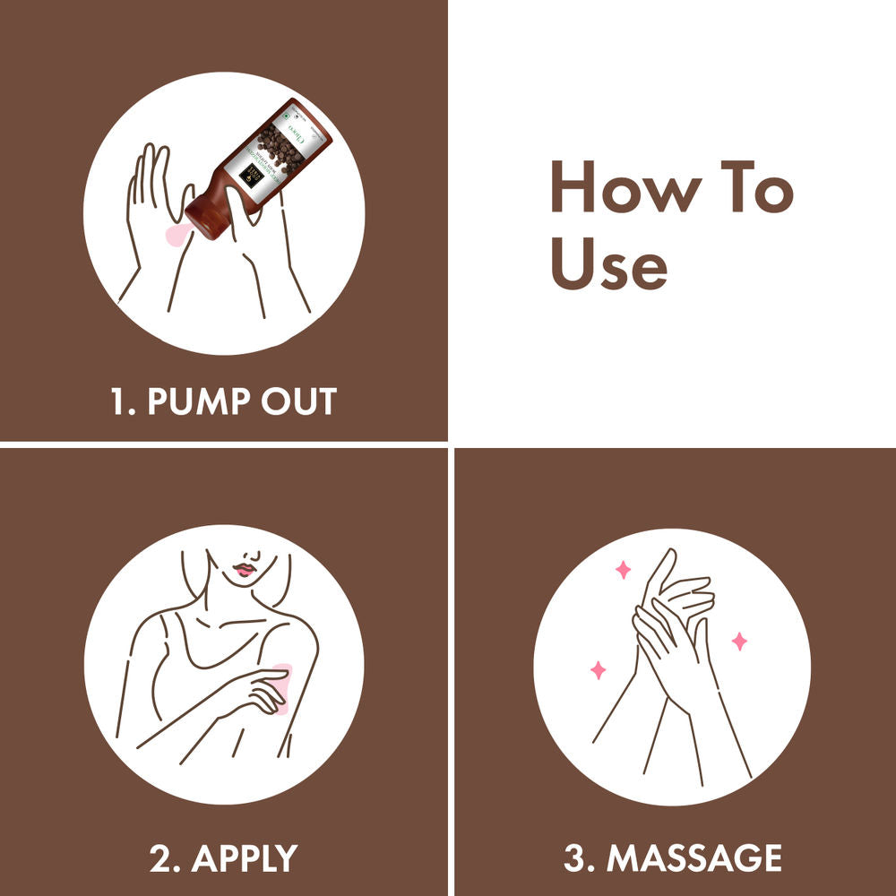 https://cdn.shopify.com/s/files/1/1857/6931/products/good-vibes-deep-moisturizing-body-lotion-choco-200ml_5_display_1638424748_ef74c187.jpg?v=1646223787