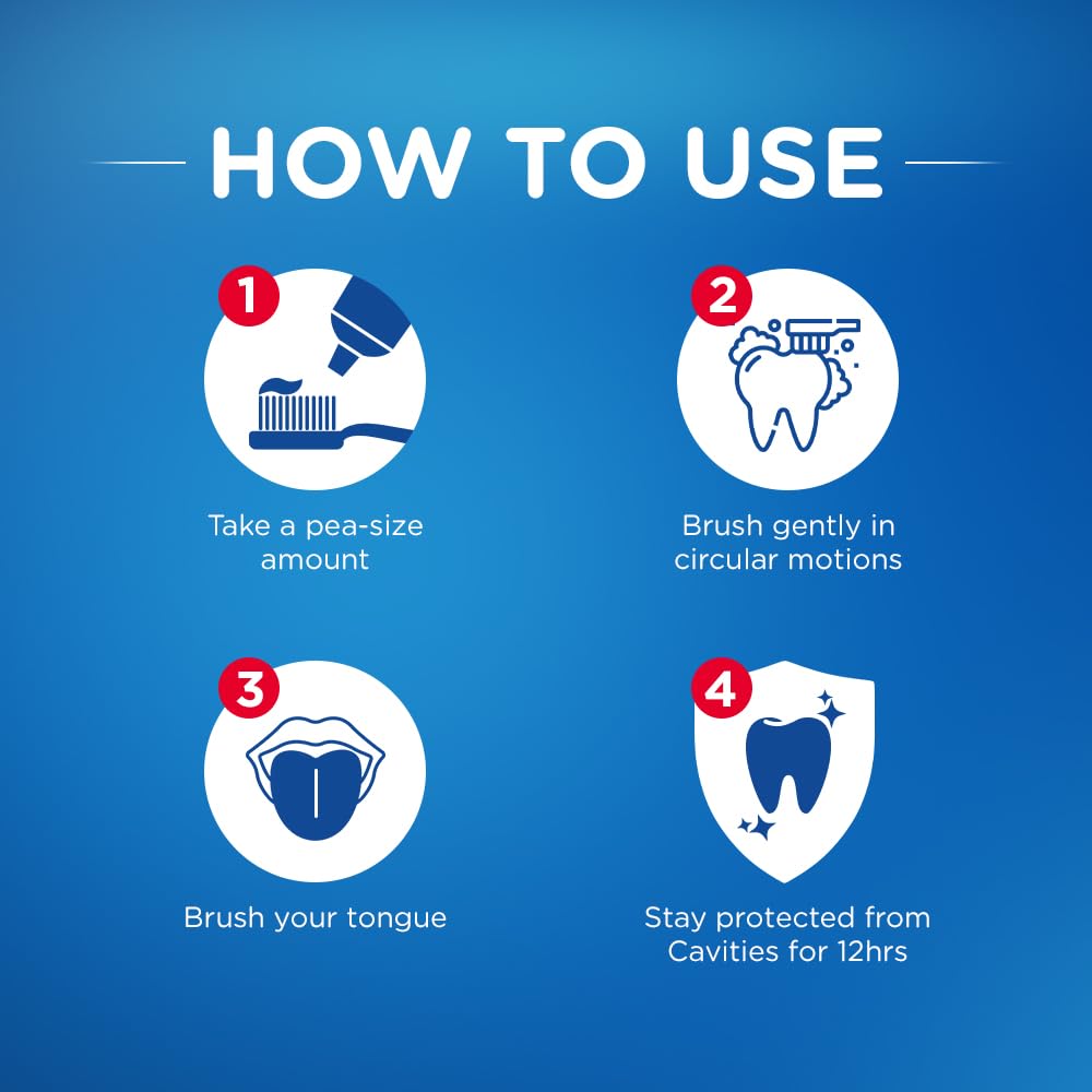 https://cdn.shopify.com/s/files/1/1857/6931/files/pepsodent_3.jpg?v=1763448991