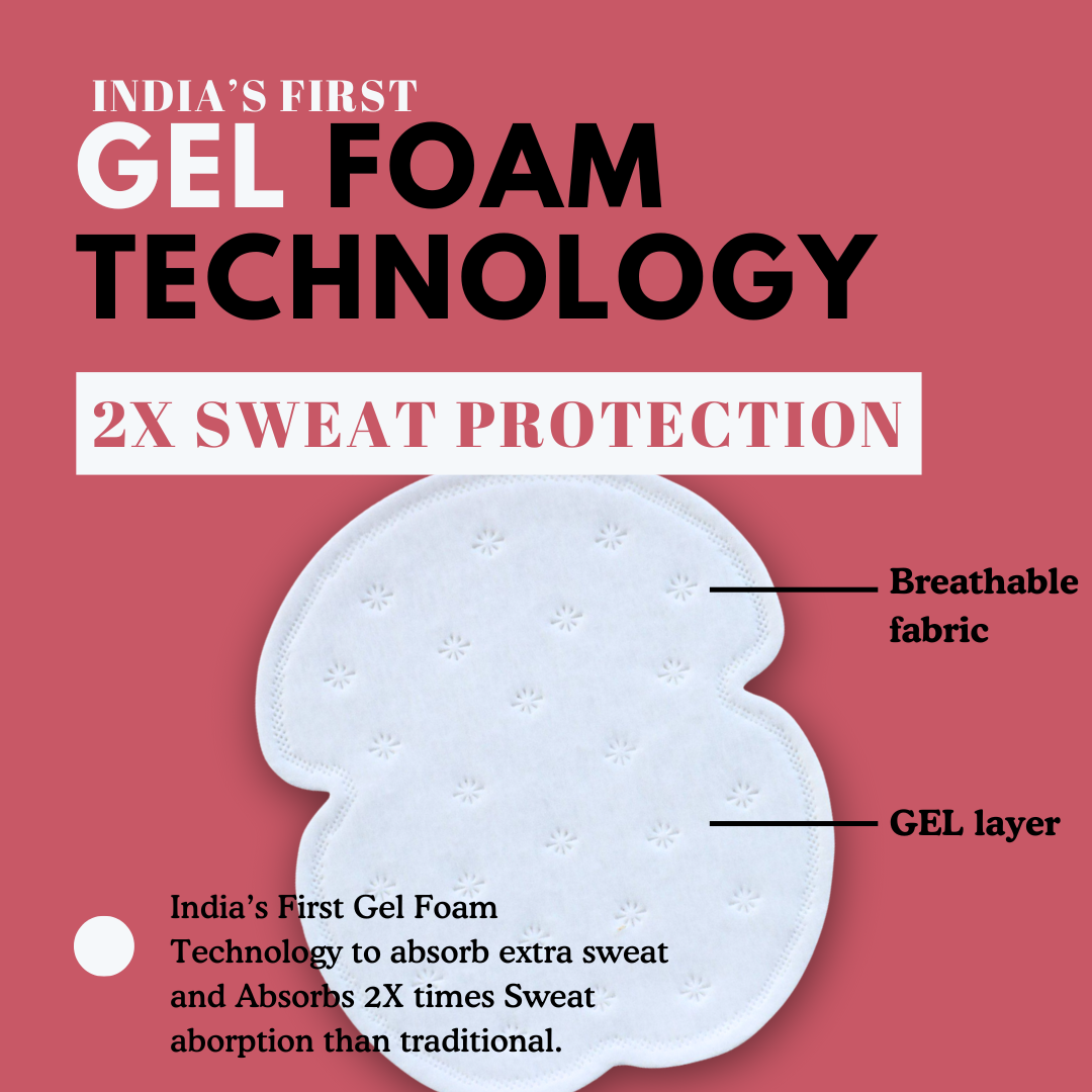 https://cdn.shopify.com/s/files/1/1857/6931/files/sweatpads2_2_4defebe6-4d2a-4dac-b30a-1ba2d9bb8545.png?v=1757481748