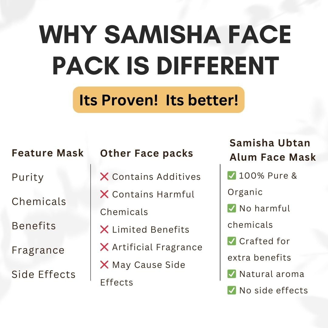 https://cdn.shopify.com/s/files/1/1857/6931/files/whysamisha.jpg?v=1776952612