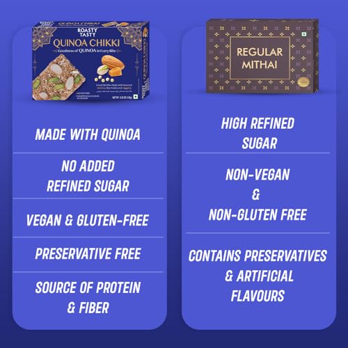 Image 7 of Roasty Tasty Quinoa Bites - Quinoa Puff Bars Pack of 1 150g
