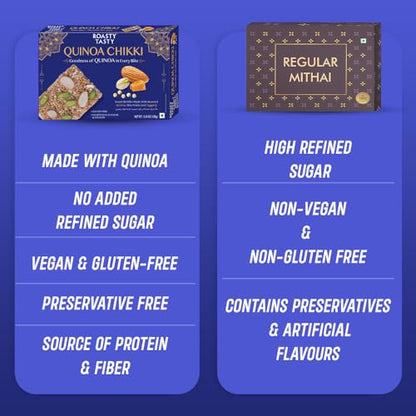 Image 7 of Roasty Tasty Quinoa Bites - Quinoa Puff Bars Pack of 1 150g