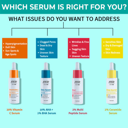 Image 9 of Nykaa SKINRX Spot Corrector with 10% Niacinamide + 1% Zinc Serum to Fade Dark Spots & Pigmentation