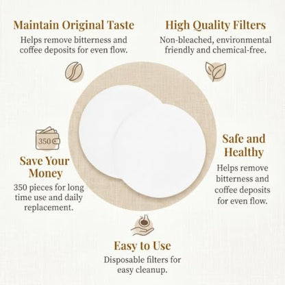 Image 4 of Supvox 350 Count Round Filter Paper for Press Coffee Making Neat Brewing