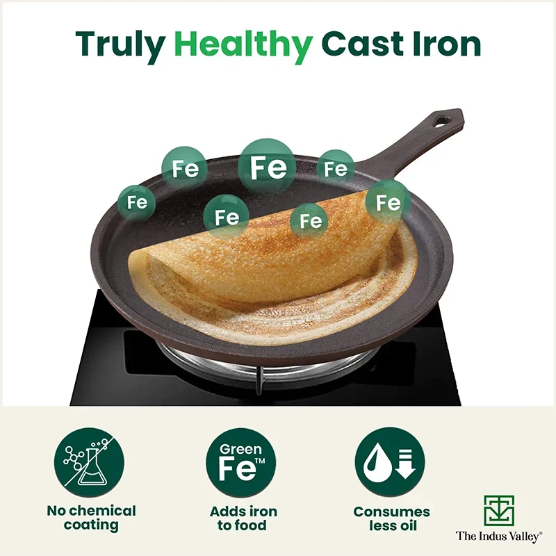 https://cdn.shopify.com/s/files/1/1857/6931/files/04_TrulyHealthyCookware_484a78f5-29cc-492f-9315-edab492a9c65.webp?v=1763123117