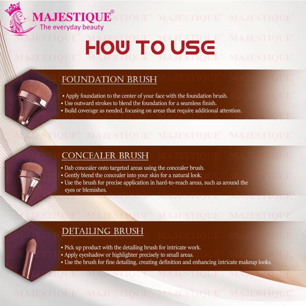 Image 3 of Majestique Foundation, Concealer and Multi-Use Brush Professional Luminous HD Brushes