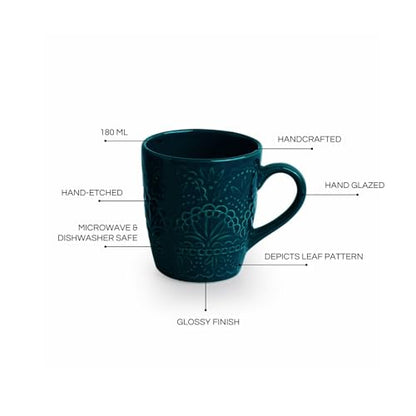 Image 4 of ExclusiveLane Teal Forest Ceramic Coffee Mugs Set of 2 180 ML