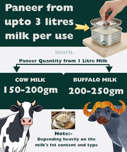 Image 4 of MARU Steel Paneer Maker Box 600ml
