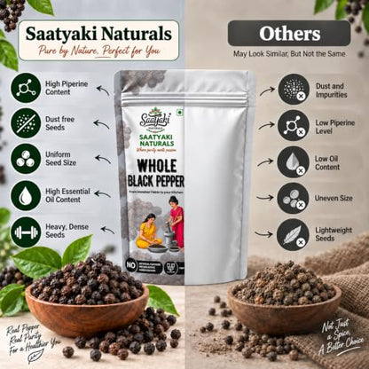 Image 8 of SAATYAKI NATURALS Orangic Black Pepper