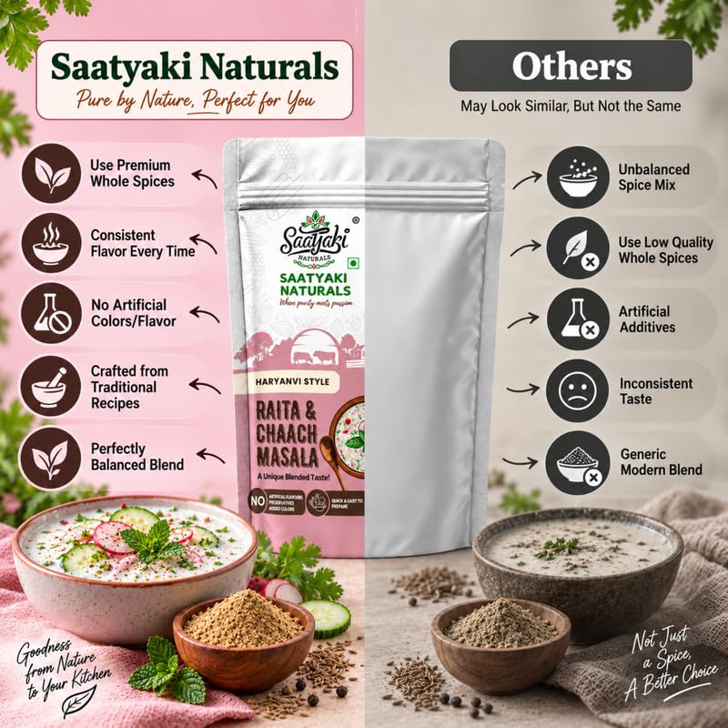 Image 8 of SAATYAKI NATURALS Raita & Chaach Masala