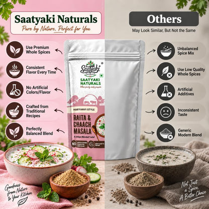 Image 8 of SAATYAKI NATURALS Raita & Chaach Masala