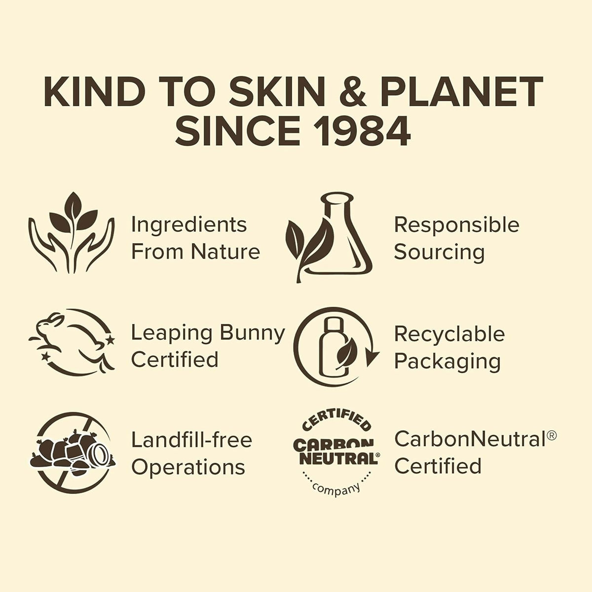 Image 3 of Burt's Bees Shea Butter Hand Repair Hand Cream with Cocoa Butter & Sesame Oil