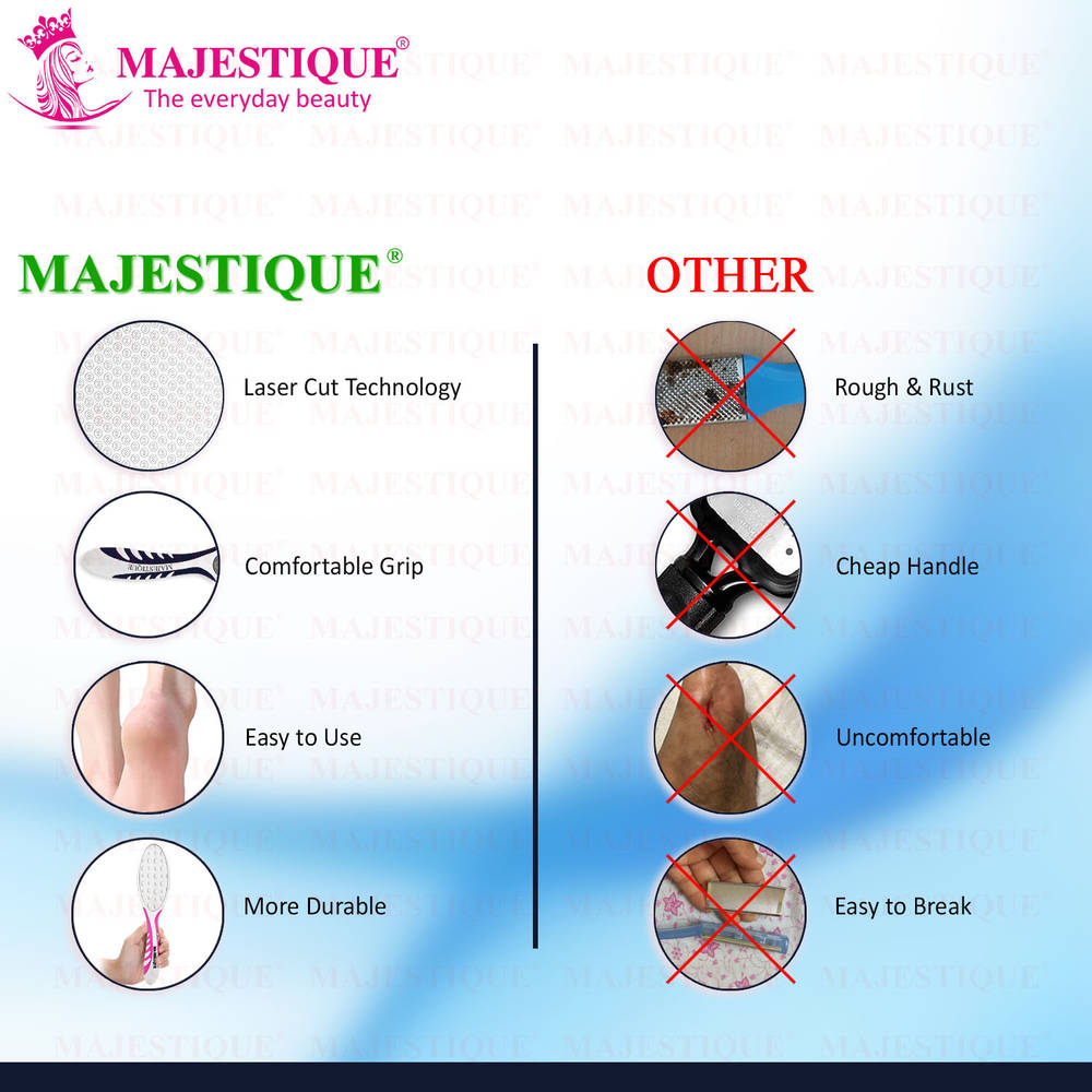 Image 5 of Majestique Foot File with Handle - Professional Pedicure for Callus Removal - Color May Vary