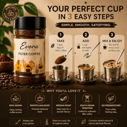Image 6 of EVORA Greens Signature 100gm Filter Coffee Powder | Coffee with Arabica & Robusta Blend - Medium Roast | Make 50 Cups