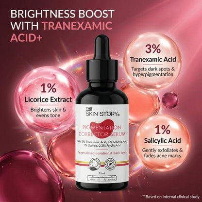 Image 3 of The Skin Story Anti Pigmentation Face Serum For Brighter Skin, Dark Spots, Niacinamide Alpha Arbutin