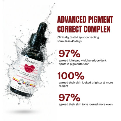 Image 4 of The Skin Story Anti Pigmentation Face Serum For Brighter Skin, Dark Spots, Niacinamide Alpha Arbutin