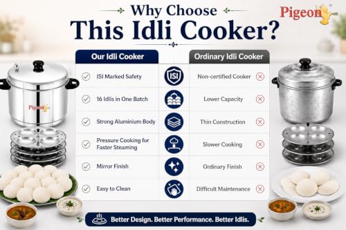 Image 5 of Pigeon Favourite ISI Marked Stainless Steel Idli Maker with Whistle | 4 Plates | 16 Idlis | Induction & Gas Stove Compatible | Use on LowâMedium Flame