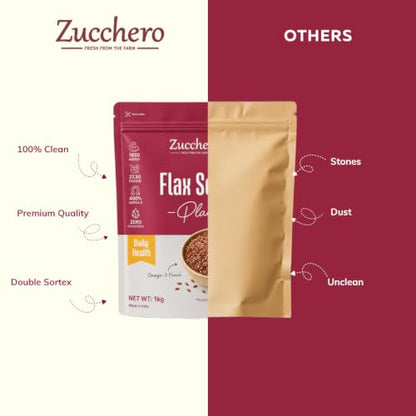 Image 5 of Zucchero Flax Seeds (1kg)