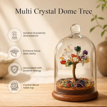 Image 3 of RITUALISTIC Dome Crystal Chakra Tree