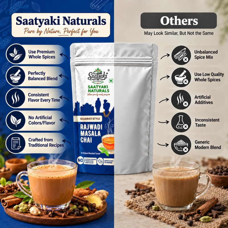 Image 8 of SAATYAKI NATURALS Rajwadi Chai Masala