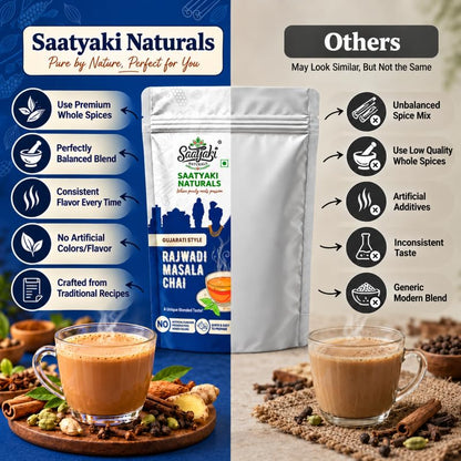Image 8 of SAATYAKI NATURALS Rajwadi Chai Masala