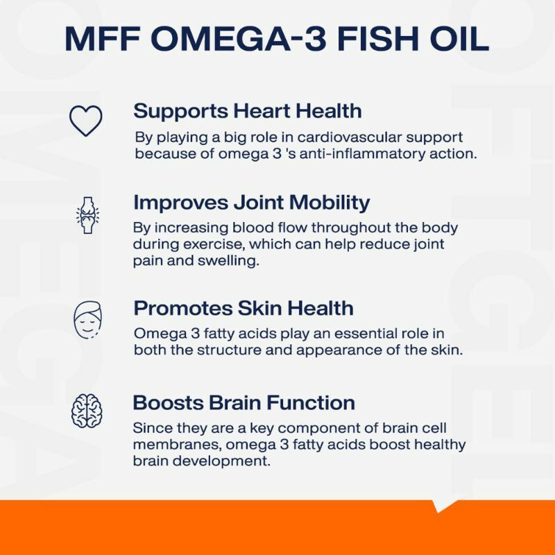 Image 3 of MyFitFuel Salmon Fish Oil Omega 3 1000mg Capsules