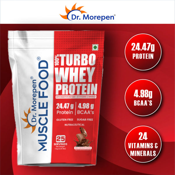 https://cdn.shopify.com/s/files/1/1857/6931/files/100__Turbo_Whey_Protein_02_1a38e435-1812-41f0-b554-28546bd19d98.jpg?v=1761138823
